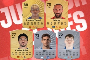 91