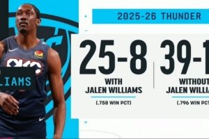 22