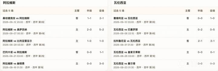 阿尔比恩VS乌拉圭河床直播_阿尔比恩VS乌拉圭河床赛程直播直播_乌拉杯在线观看在线观看