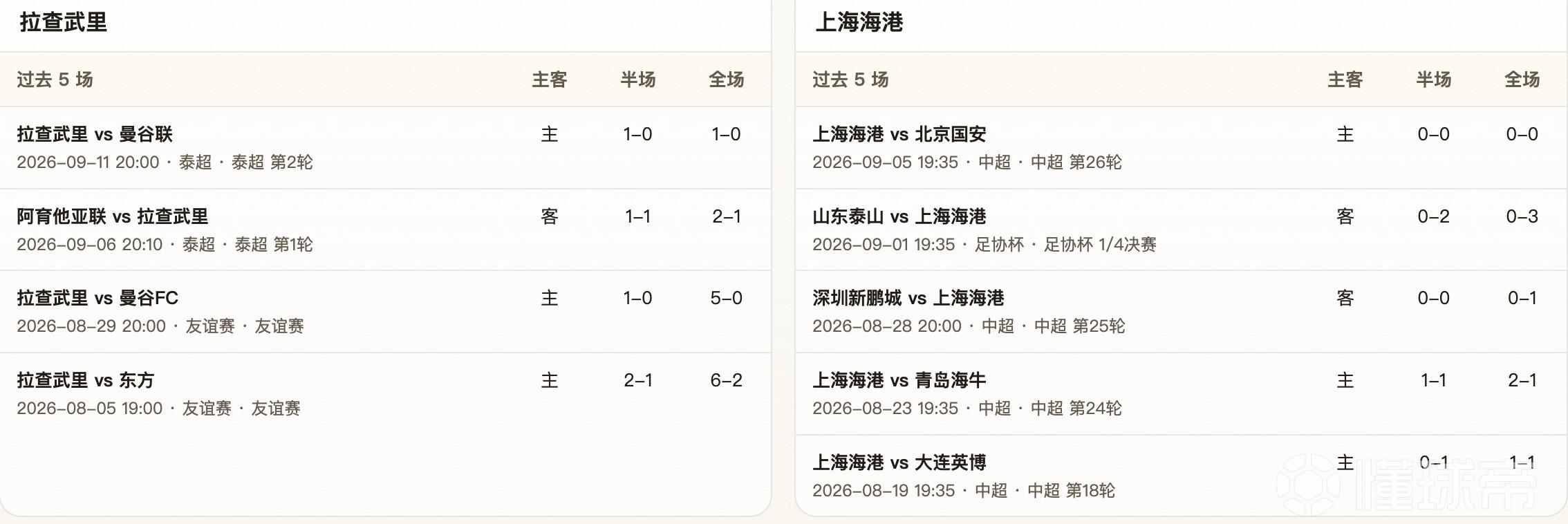 迪拜青年国民U21VS阿布扎比半岛U21直播_迪拜青年国民U21VS阿布扎比半岛U21高清免费直播_阿联U21免费高清在线观看