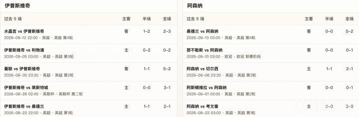 阿特比森VS维尔茨直播_阿特比森VS维尔茨无插件直播_卢森甲高清免费在线观看
