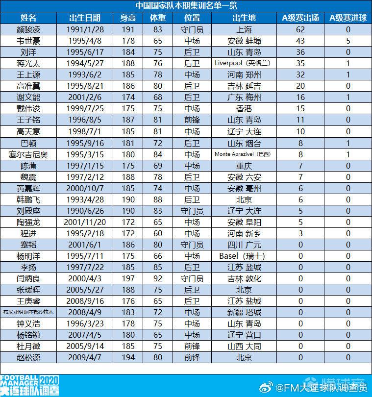 卢帕伦斯VS博尔扎诺直播_卢帕伦斯VS博尔扎诺在线观看直播_意丁免费高清在线观看