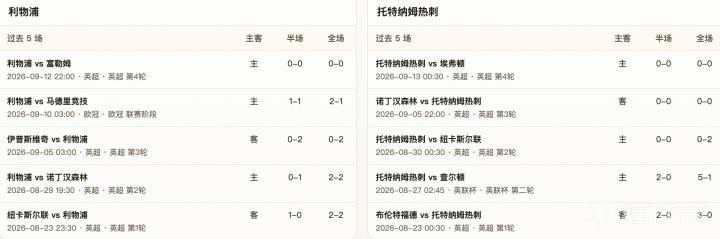 迪弗当日VS斯威夫特直播_迪弗当日VS斯威夫特赛程直播直播_卢森甲高清免费在线观看