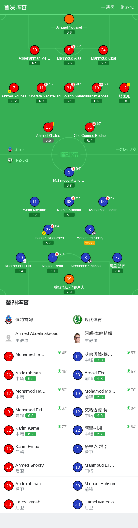 格罗瑟托VS坎伯巴索直播_格罗瑟托VS坎伯巴索免费高清直播_意丙高清免费在线观看