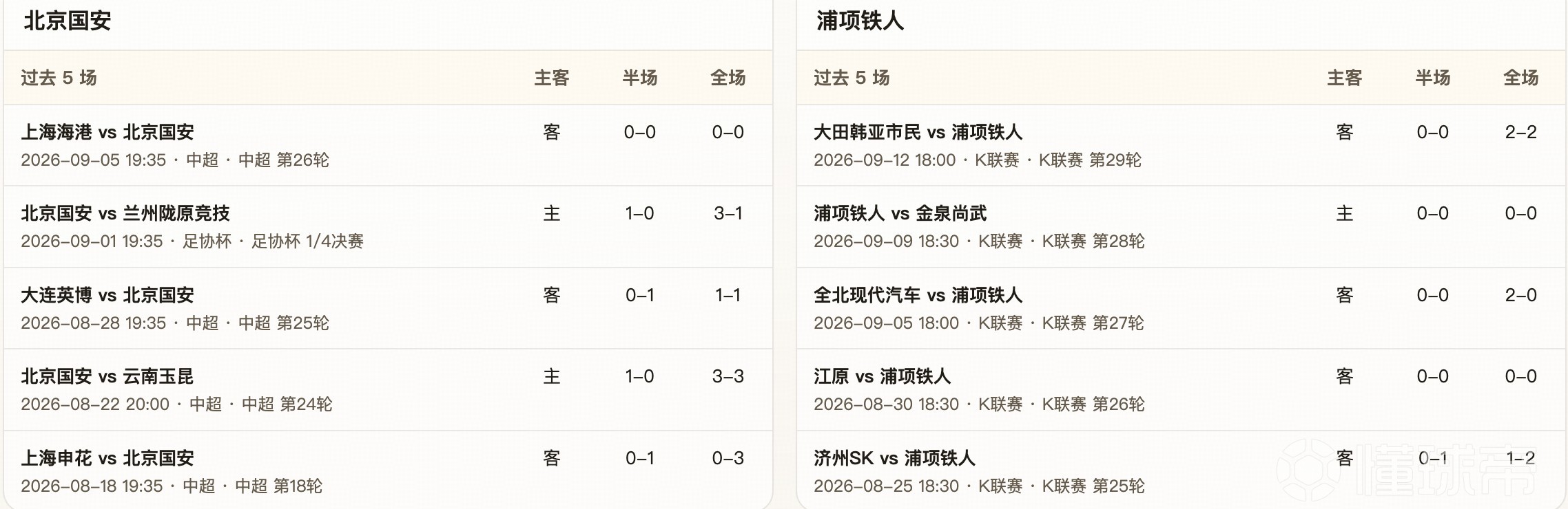 阿联酋U23VS伊朗U23直播_阿联酋U23VS伊朗U23免费高清直播_亚运男足赛程直播在线观看