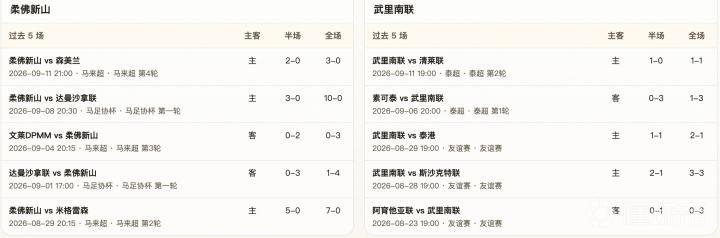 图库曼体育会后备队VS罗萨里奥中央后备队直播_图库曼体育会后备队VS罗萨里奥中央后备队赛程直播直播_阿后备高清免费在线观看