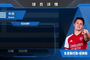 4000万欧加盟阿森纳！看看希腊边锋措利斯精彩集锦