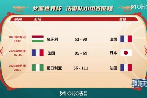 足够坚决！杨舒予反击三分打板命中