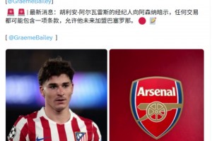 记者：如果加盟枪手，经纪人要求阿森纳允许小蜘蛛未来加盟巴萨