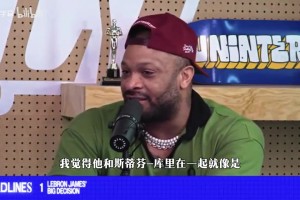 塔克：我仍把勇士放在詹姆斯下一站前列，詹库合体就像打2K！