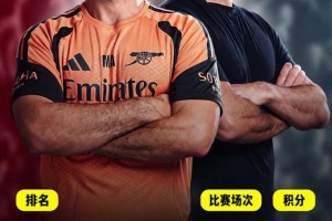 詹俊：今年在争冠的道路上，曼城会继续和阿森纳你追我赶