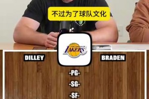组建一支最强首发阵容，哪一边更强呢