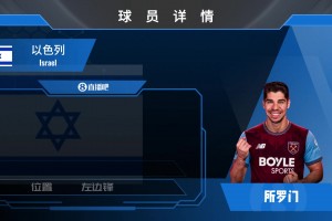 去英冠！西汉姆联700w镑签热刺边锋所罗门⚽️来看集锦