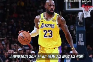 老詹去哪儿大结局！詹姆斯加盟76人！