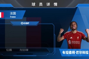 HWG！利物浦1.4亿欧签下巴黎边锋巴尔科拉，来欣赏其个人集锦