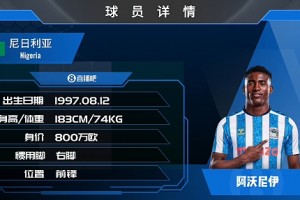 官宣！森林29岁前锋阿沃尼伊1050w欧转会考文垂，看集锦吧