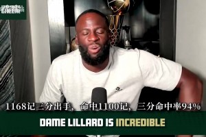 西西弗斯！利拉德回应完成十万球壮举：我觉得自己进步很大！