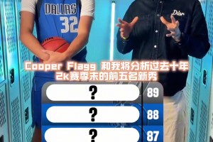 再次刷新记录，约基奇下赛季可以签超级大合同 ...