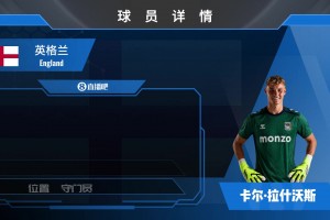 破队史引援记录！考文垂2250w镑签门将拉什沃斯⚽️来看集锦