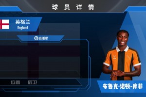 HWG！亚特兰大4000万欧签23岁边锋乔纳森·罗，来看集锦吧