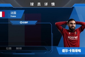 已官宣！奥萨苏纳签下卡斯蒂略，来看集锦吧