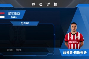 去荷甲！埃因霍温免签尤文边翼科斯蒂奇⚽️来看塞尔维亚边翼集锦