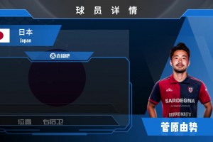 登陆意甲！日本后卫菅原由势租借+买断加盟卡利亚里⚽️来看集锦