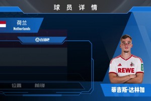 HWG！科隆租借签下博洛尼亚前锋蒂吉斯·达林加，看下集锦！