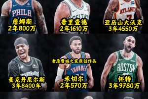 万万没想到！绝对核心李月汝缺席德国女篮世界杯！原因简直无语！